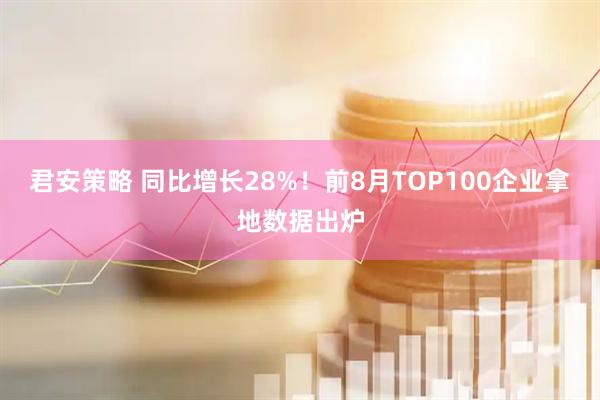 君安策略 同比增长28%!前8月TOP100企业拿地数据出炉