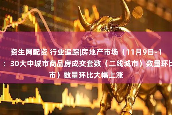 资生网配资 行业追踪|房地产市场（11月9日-11月15日）：30大中城市商品房成交套数（二线城市）数量环比大幅上涨